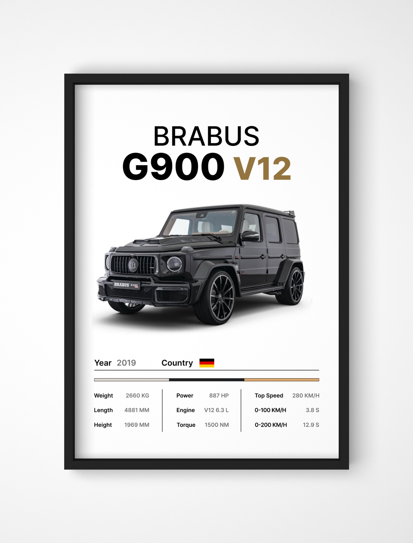 Plakat z Wybranym Samochodem - Biały